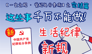 【一定之規(guī)·黨紀(jì)處分條例】 這些事千萬不能做！生活紀(jì)律新規(guī)