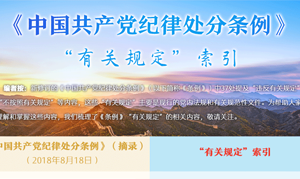 圖解:《中國(guó)共產(chǎn)黨紀(jì)律處分條例》"有關(guān)規(guī)定"索引